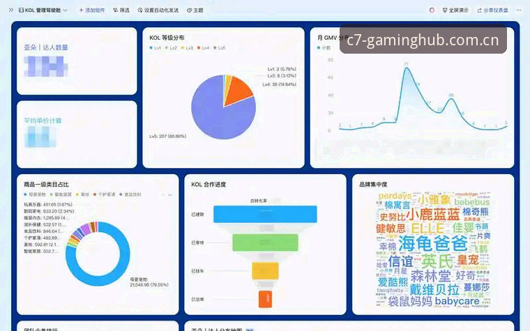 揭秘：娱乐地址cn赛事看板哪个好，其实拼的是数据结构