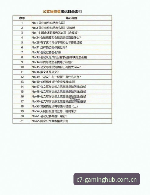 C7娱乐地址拼音索引表实用指南：五条检索逻辑与场景化操作清单